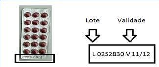 Conceitos Importantes XIII - Lote ou Partida: quantidade de um medicamento ou