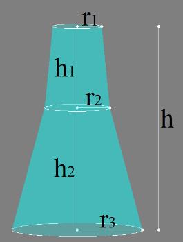 CAPÍTULO 2 IMPEDÂNCIA DE SURTO DE TORRES DE LINHAS DE TRANSMISSÃO [3], [13]. A impedância de surto para essa forma geométrica é determinada, através da equação 2.35 Z = 60 ln (cot θ 2 ) 2.