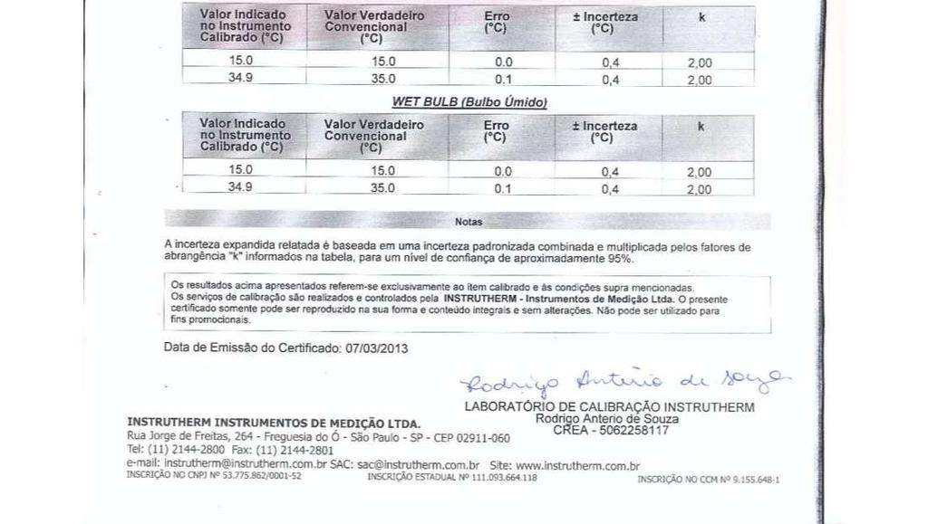 CALIBRAÇÃO TERMOMETRO DE