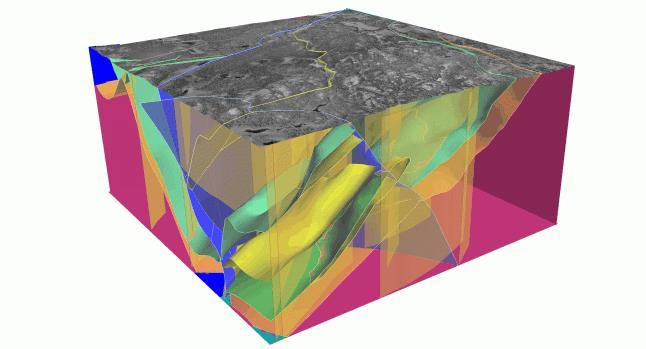 Objetivo Como a geologia