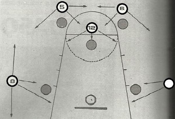 No basquetebol, o trabalho em equipe é essencial para se obter bons resultados.