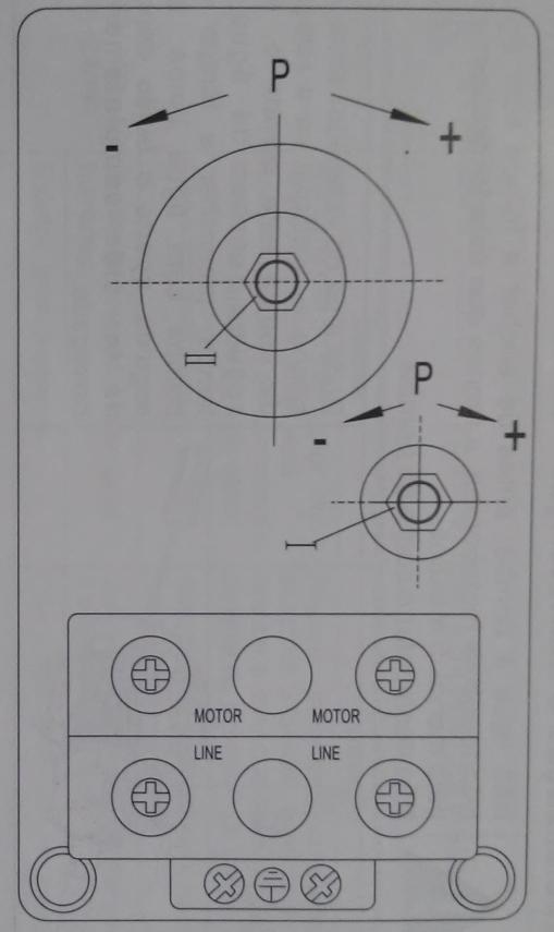 HP/20 7. Conexão Eletrica HIODA A motobomba deve ter aterramento confiável para evitar a fuga de corrente com interruptor de proteção.