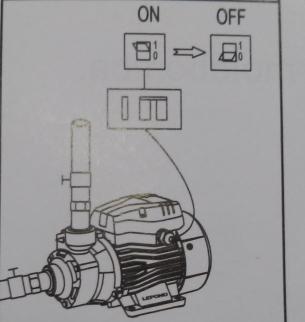 atenciosamente o manual antes de usar. 2.