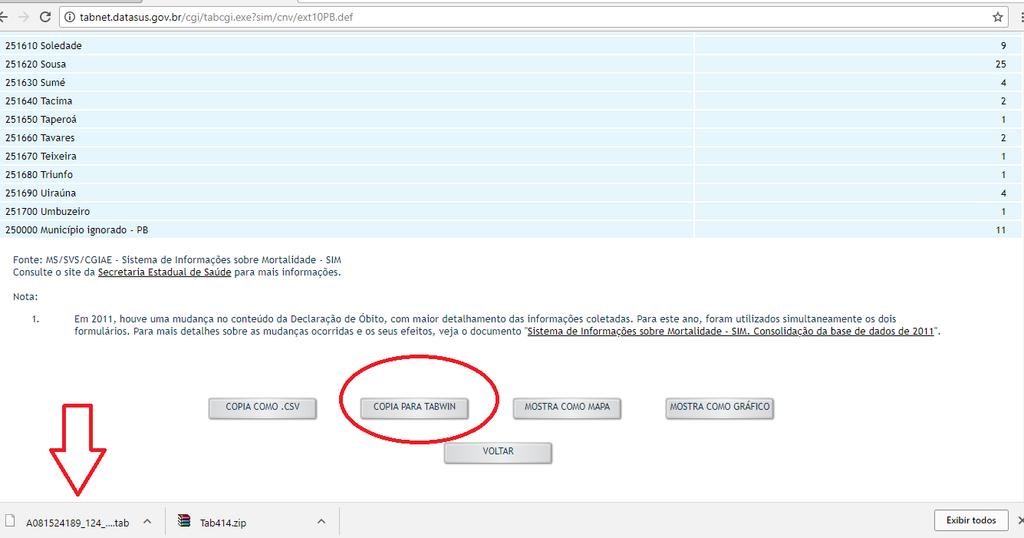 Proceder da mesma forma para baixar os dados de população, lembrando que já que estamos utilizando os óbitos de 2012,