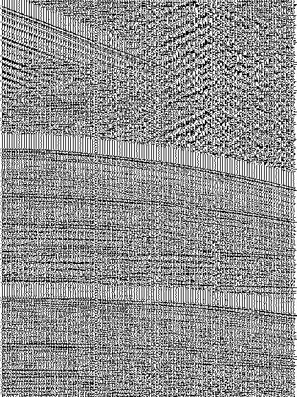 32 Dado bruto Inserção da geometria Edição de traços e filtragens f e f k Atenuação de múltiplas: SRME e Radon Correção de amplitude Deconvolução ao