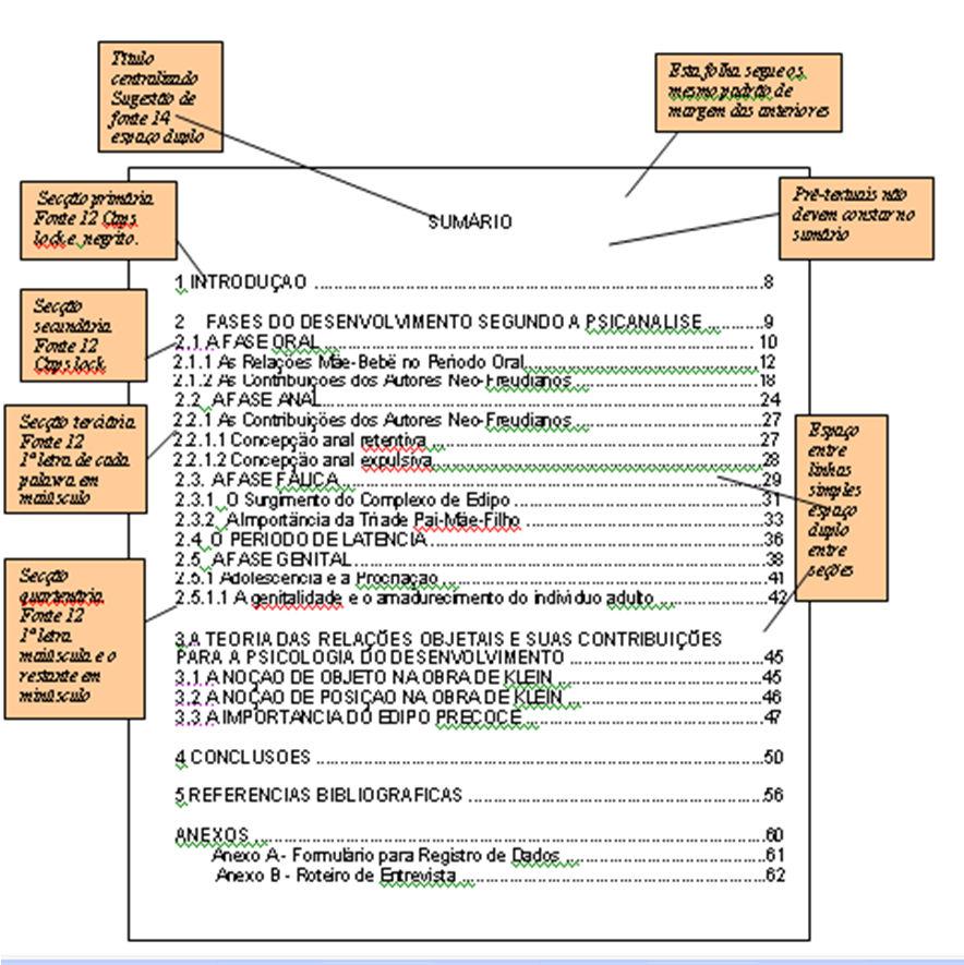 PASSO 7 = Elaboração do Sumário Provisório Esqueleto ou esquema do trabalho É um esboço da estrutura do artigo