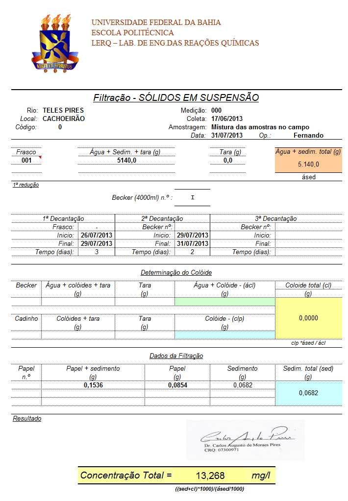 3.1.3 LAUDO DE ANÁLISE DE