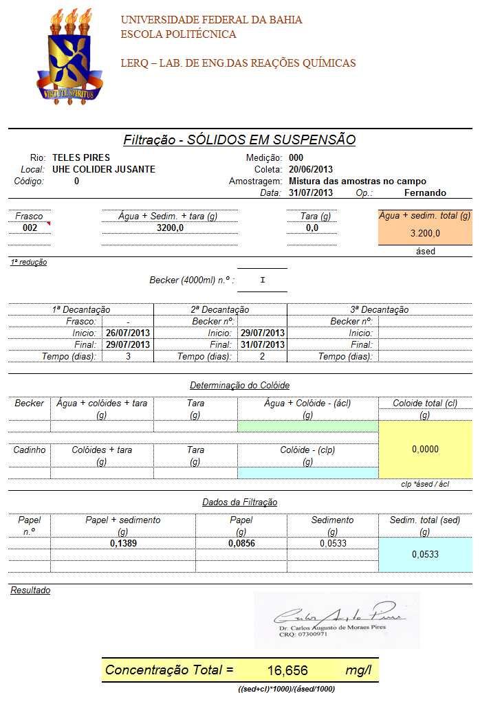 3.2.3 LAUDO DE ANÁLISE DE