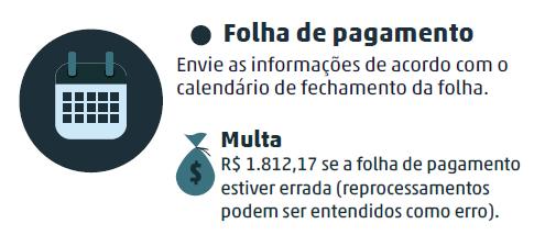 10 Folha de Pagamento As informações para a folha de pagamento devem chegar ao DP logo após o dia 20.