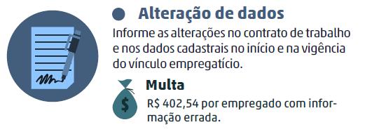 Alterações Cadastrais 13 Sempre que houver alteração de endereço, estado civil, grau de instrução e os demais dados do funcionário, devemos ser