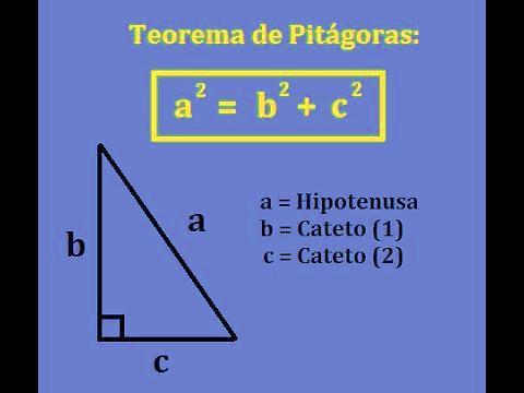 Formação da memória de