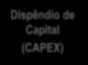 Capex e Geração de Caixa No T5, o valor total dos dispêndios de capital da