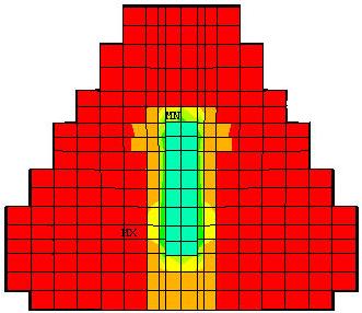analisaram-se modelos de blocos com diferentes seções de pilares, dividindo-se os modelos em dois grupos distintos: (1) C1-1, C-1,