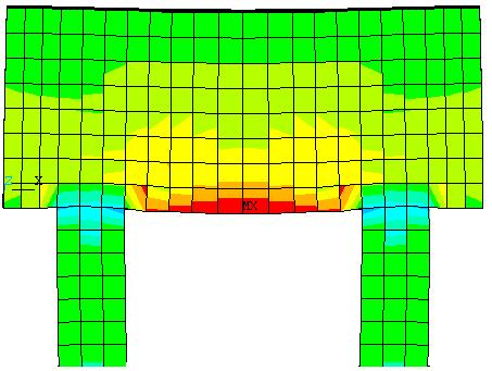 sobre duas estacas. Os campos de tensão de tração apresentaram aspecto semelhante em todos os modelos, como é mostrado na figura 15.