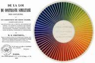 Ilusões de ÓpKca com cores Ele também desenvolveu leis que regem as relações