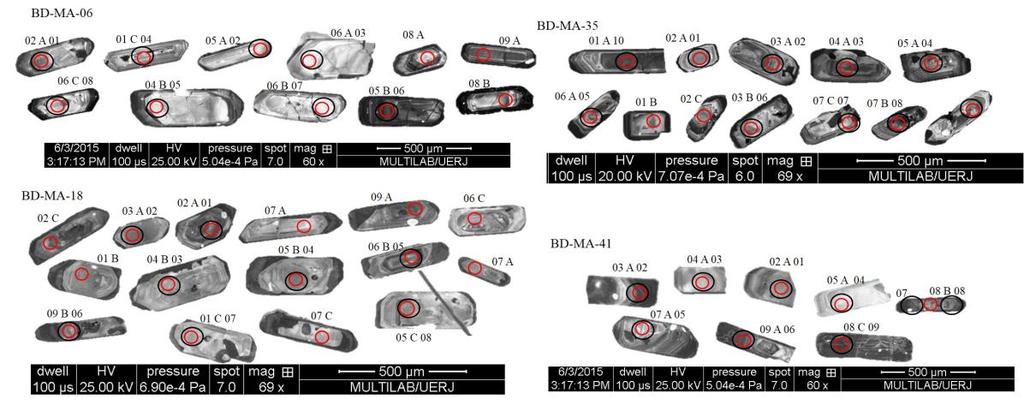 Figura 1: Imagem de elétrons retro-espalhados obtidas em MEV dos grãos de zircão das amostras BD-MA- 06, BD-MA-18, BD-MA-35 e BD-MA-41 de maciços pertencentes à Suite Serra da Providência, analisados
