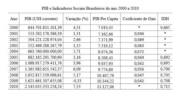 Notas de Aula Aula 8 05/11/2013 8.4.