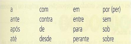 Conceituando As palavras que estabelecem relação entre palavras e orações são consideradas palavras relacionais.