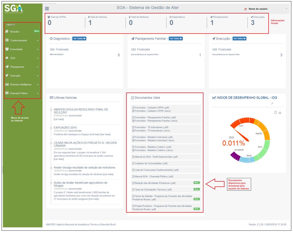 3. TELA INICIAL Após o usuário estar logado no sistema, a tela inicial mostrará informações relacionadas à entidade, como os campos Menu (demonstra os acessos aos módulos do sistema), informações