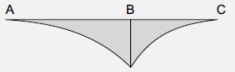 4 08 - Uma viga biapoiada de seção transversal quadrada foi projetada pelo critério de Tresca (máxima tensão cisalhante) com base na tensão normal máxima de flexão.