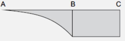 09 - O diagrama que representa a distribuição dos momentos fletores atuantes ao longo da viga biapoiada mostrada na figura ao lado é: a) b) c) d) e) 10 - O sistema de acionamento de uma máquina é