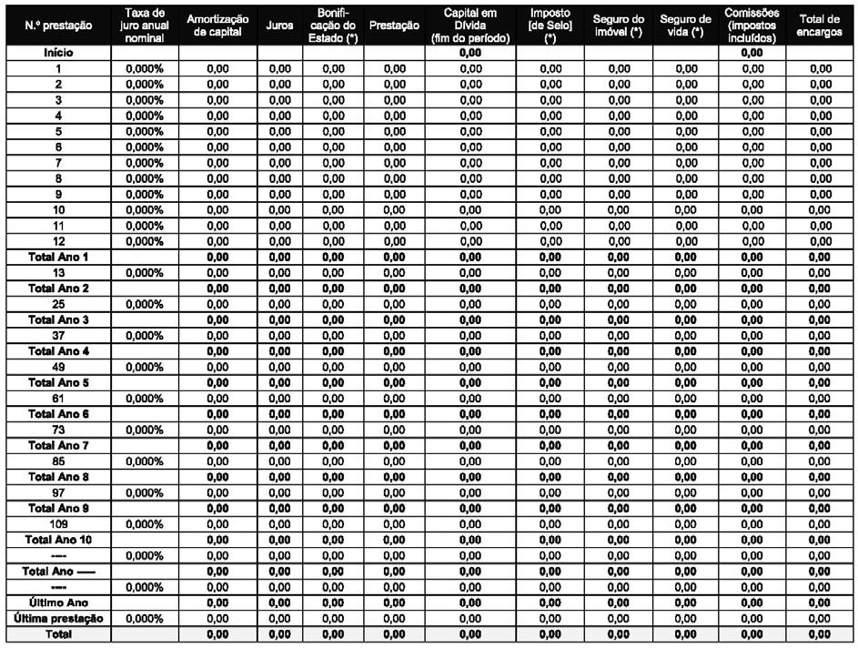 Banco de Portugal EUROSISTEMA ANEXO À INSTRUÇÃO N.º 10/2010 - (BO Nº 5, 17.05.