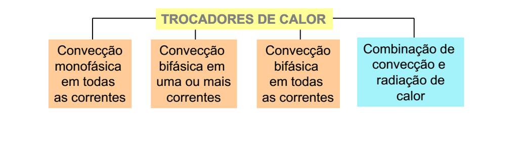 VII. Quanto ao mecanismo