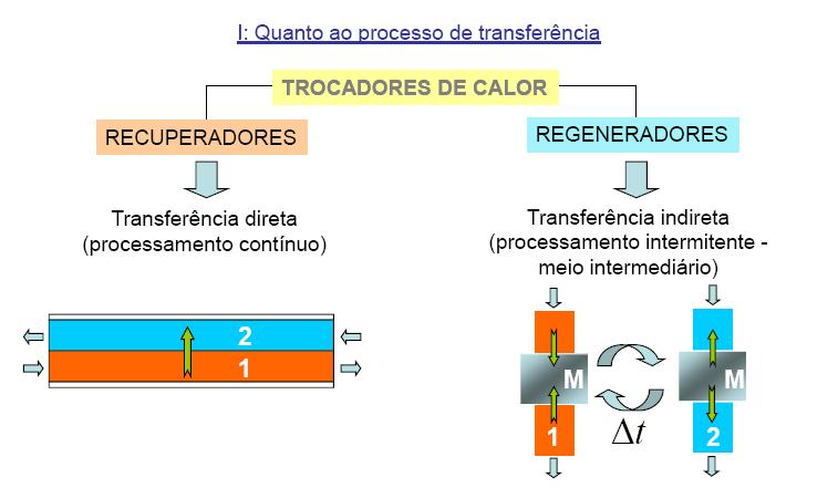 uma parede sólida.