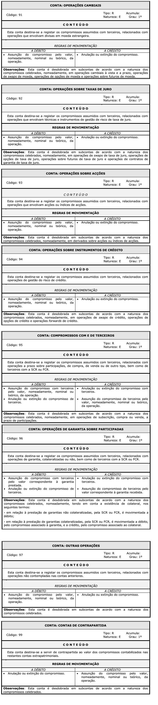 V - Elementos contabilísticos De acordo com o definido no sistema contabilístico a que estão subordinadas as empresas comerciais, as demonstrações financeiras devem proporcionar informação acerca da