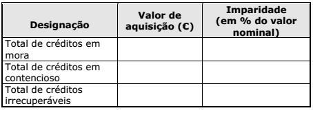 dos créditos em capital de risco