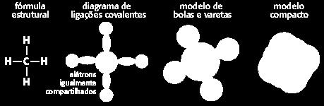 conformação tridimensional.