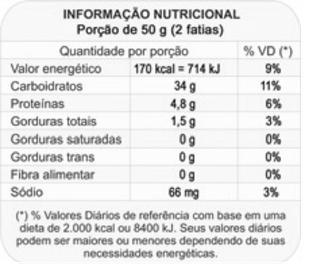 15. Considere a imagem a seguir, que corresponde ao rótulo de um alimento industrializado.