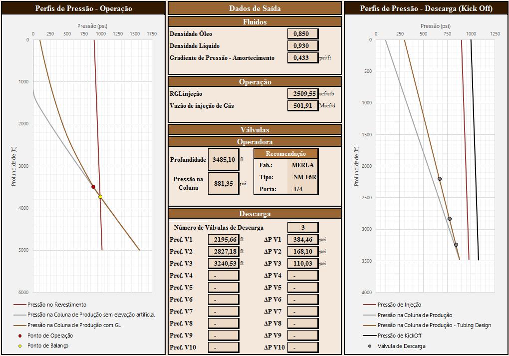 Trabalho de Conclusão de Curso Engenharia de Petróleo 20