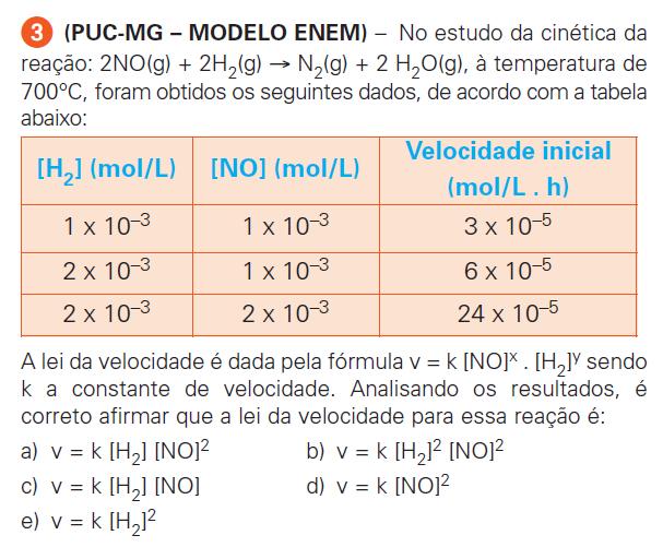 v = k ][ ] [ H NO y x y H x = = NO