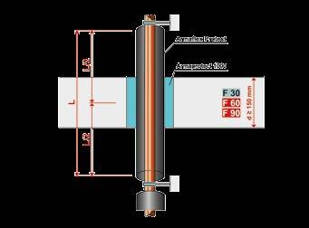 PROPRIEDADES União contínua e segura com AF/Armaflex Tubos de cobre Ød a 89 mm Célula fechada Tubos de