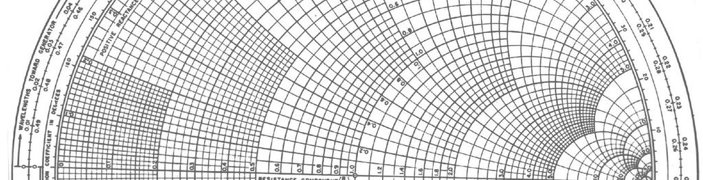 Carta de Smith R/Z0=0,4