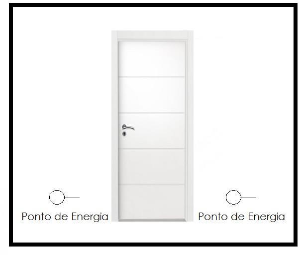 Figura 3- Pontos de tomada sugeridos 4.