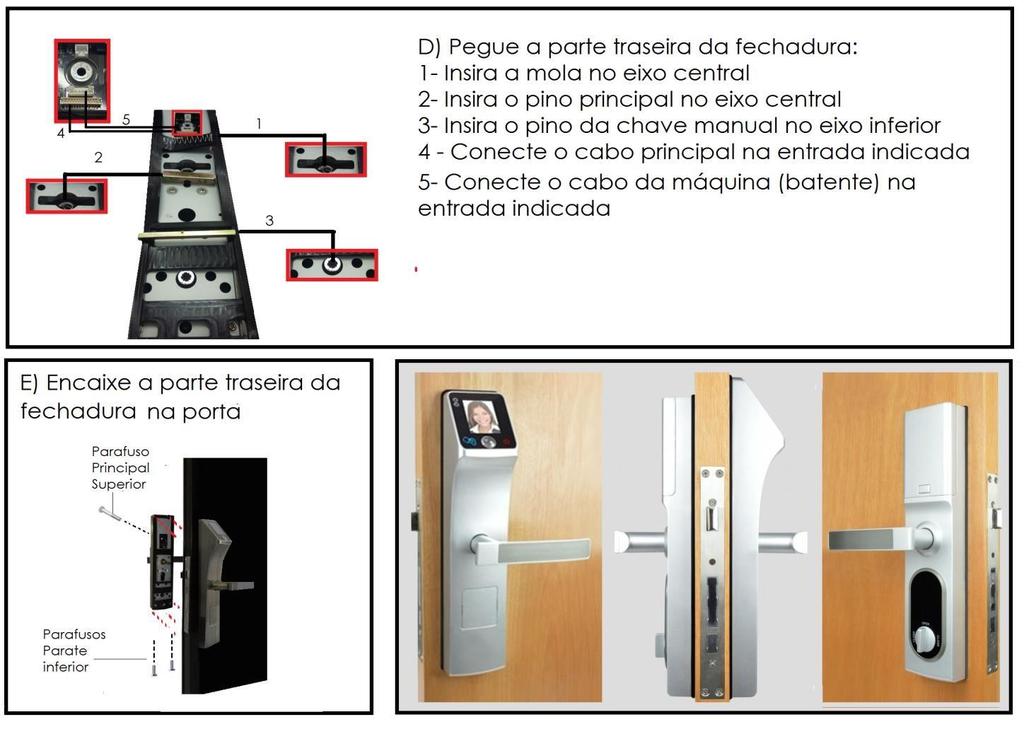 Figura 9- Ordem de instalação. 6.