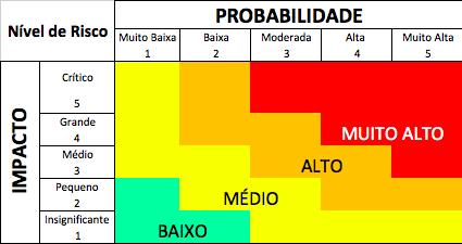 Boletim de Serviço - UFRN Nº 242 27.12.2017 Fls.