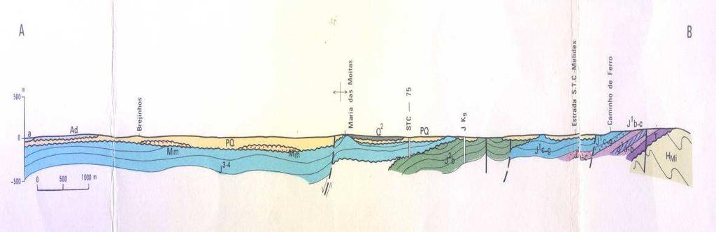 5.2 Zona das Lagoas de Melides, Santo André e Sancha: Aquífero de Sines Este sistema aquífero tem uma área de 250 km², situa-se nos concelhos de Grândola, Santiago do Cacém e Sines.