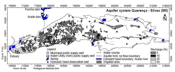 Além das zonas de recarga natural devem ainda considerar-se como áreas de recarga artificial as zonas irrigadas (Fig.