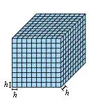32 5.4 Subdivisão espacial Com base no fato de que os núcleos de suavização possuem suporte limitado, dado por h, usamos uma subdivisão espacial, com células (cubos) de lado h, onde o conjunto de