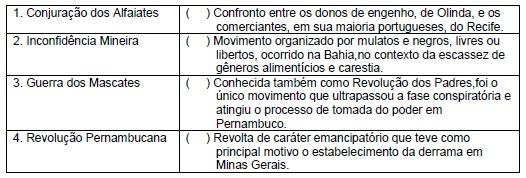 a) somente I, II e III. b) somente I, III e V. c) somente II, III e IV. d) somente II, III e V. e) somente III, IV e V.