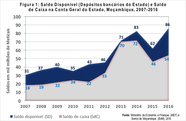 ANÁLISE V Conferência Internacional