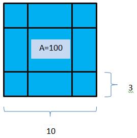 Sendo assim 10 6 = 4, então o lado do quadrado é 4 ou x = 4. Exemplo 3.