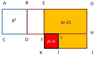 (figura 7a, b).