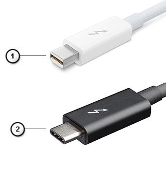 suportar o fornecimento de energia USB. O facto de disporem de uma ligação USB Tipo C não significa necessariamente que tal se verifique. USB tipo C e USB 3.1 USB 3.1 é um novo padrão USB.