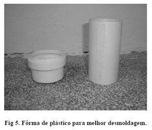 3 Resultados e Discussões Absorção de água Absorção de água por imersão Os resultados da Figura 7 abaixo indicam que na relação água/cimento 0,4 os corpos de prova com aplicação do Impregnante