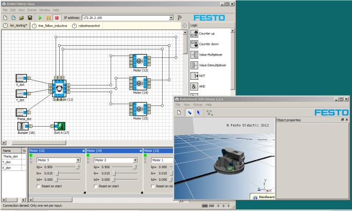 11 ilustra de forma simplificada o posicionamento dos motores no Robotino. Há um software incluso ao Robotino, que é o Robotino View (Fig. 12) [6].