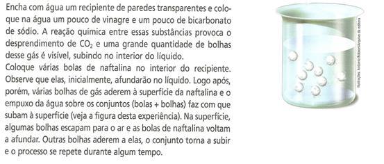 14 Figura 8A Algumas Experiências para serem feitas Fonte: Máximo e Alvarenga, 2011, p.